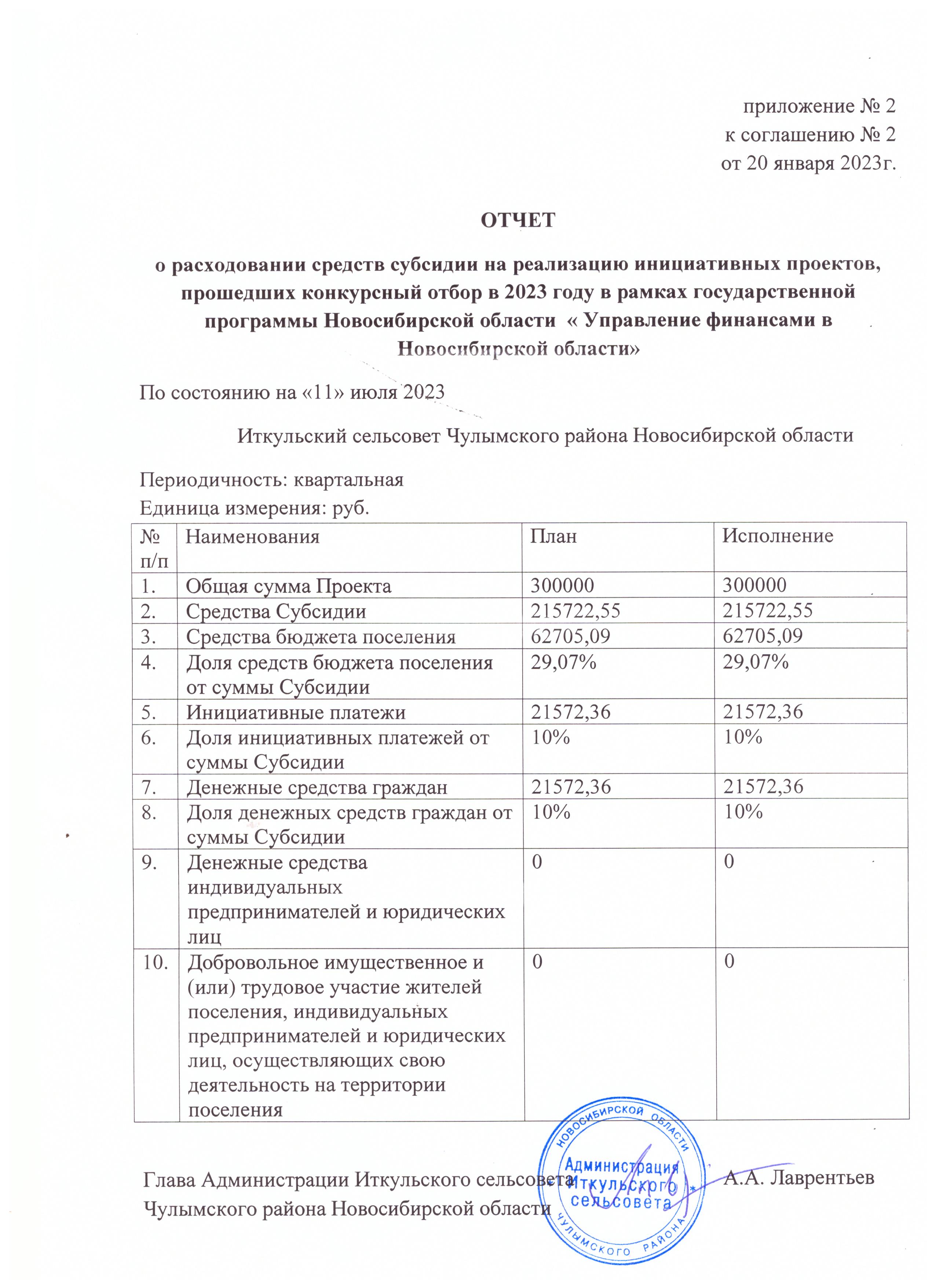 Открыть оригинальное изображение